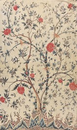 「掛布」コロマンデール・コースト(インド) 18世紀後期 手描染 媒染 防染/木綿