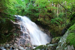 2本の滝は中山道の東側に位置する